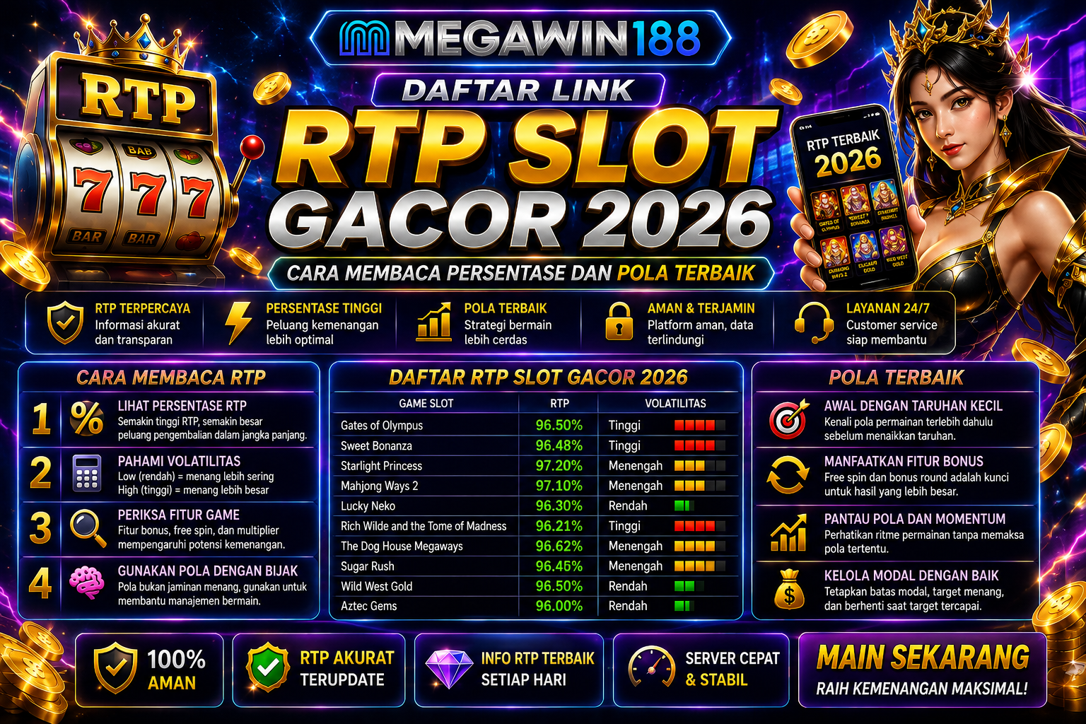 MEGAWIN188